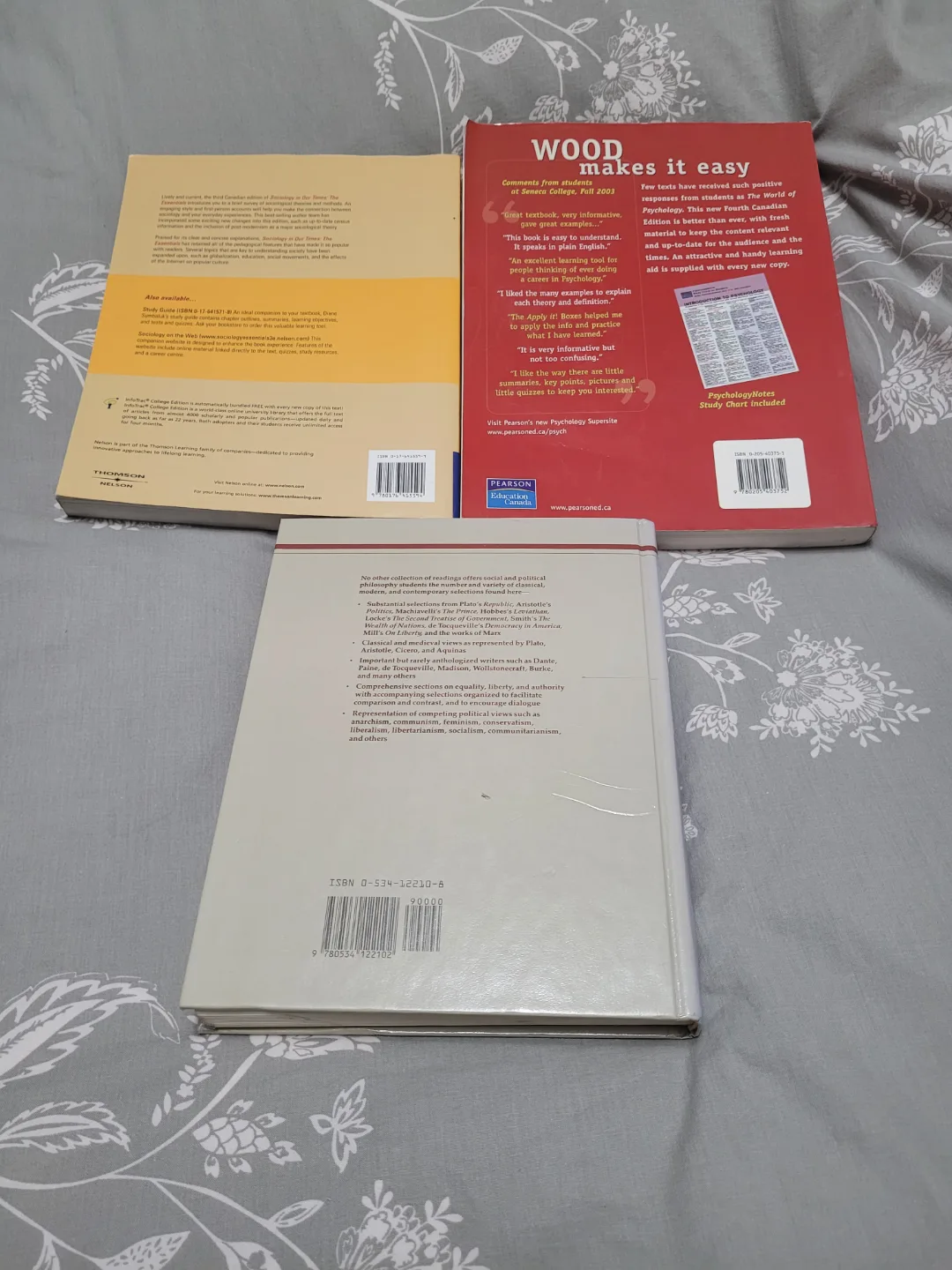 Sociology, Psychology and Political Philosophy Textbooks image indicator(2)