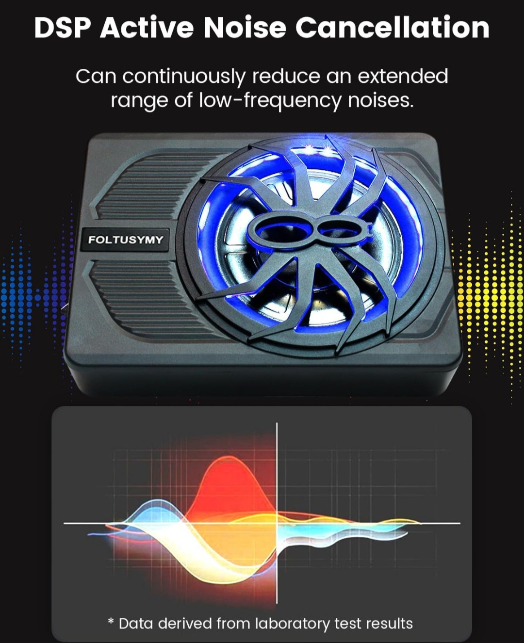 10" 800W Powered Car Subwoofer