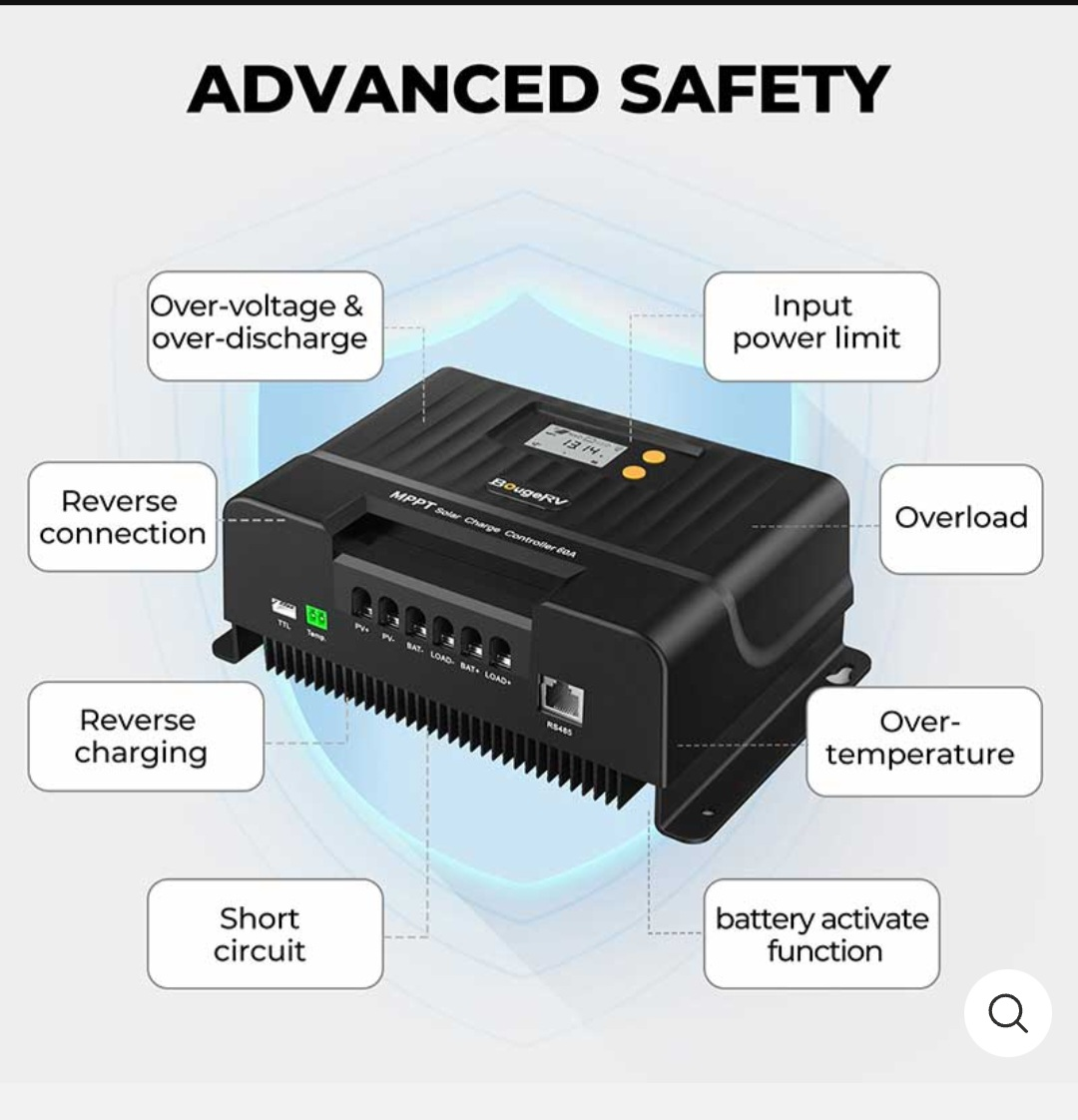60A MPPT Solar Charge - photo 4