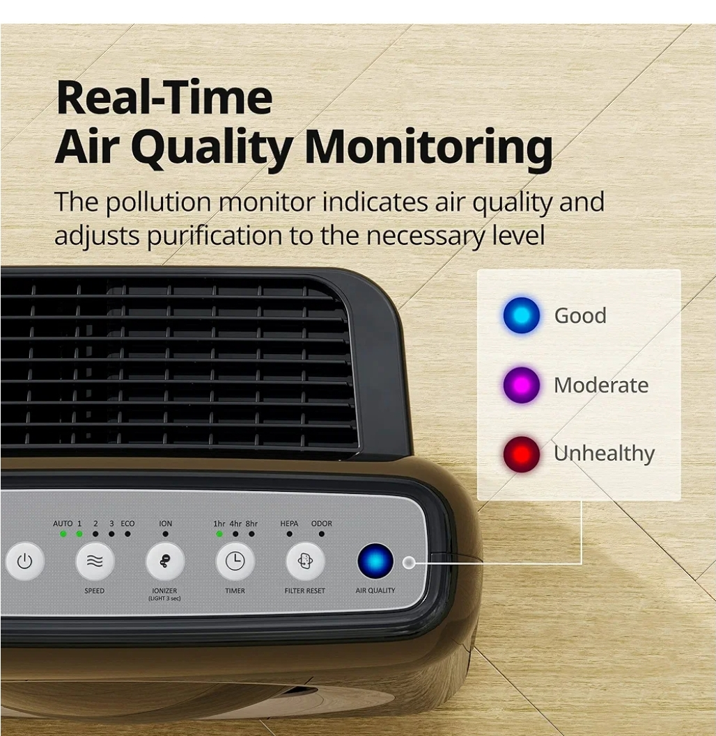 Coway Airmega True HEPA Air Purifier - photo 4