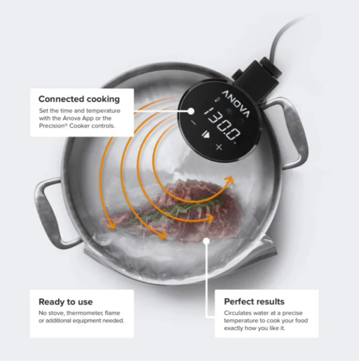 NEW!   Anova AN500-US00 Sous Vide Precision Cooker image indicator(4)