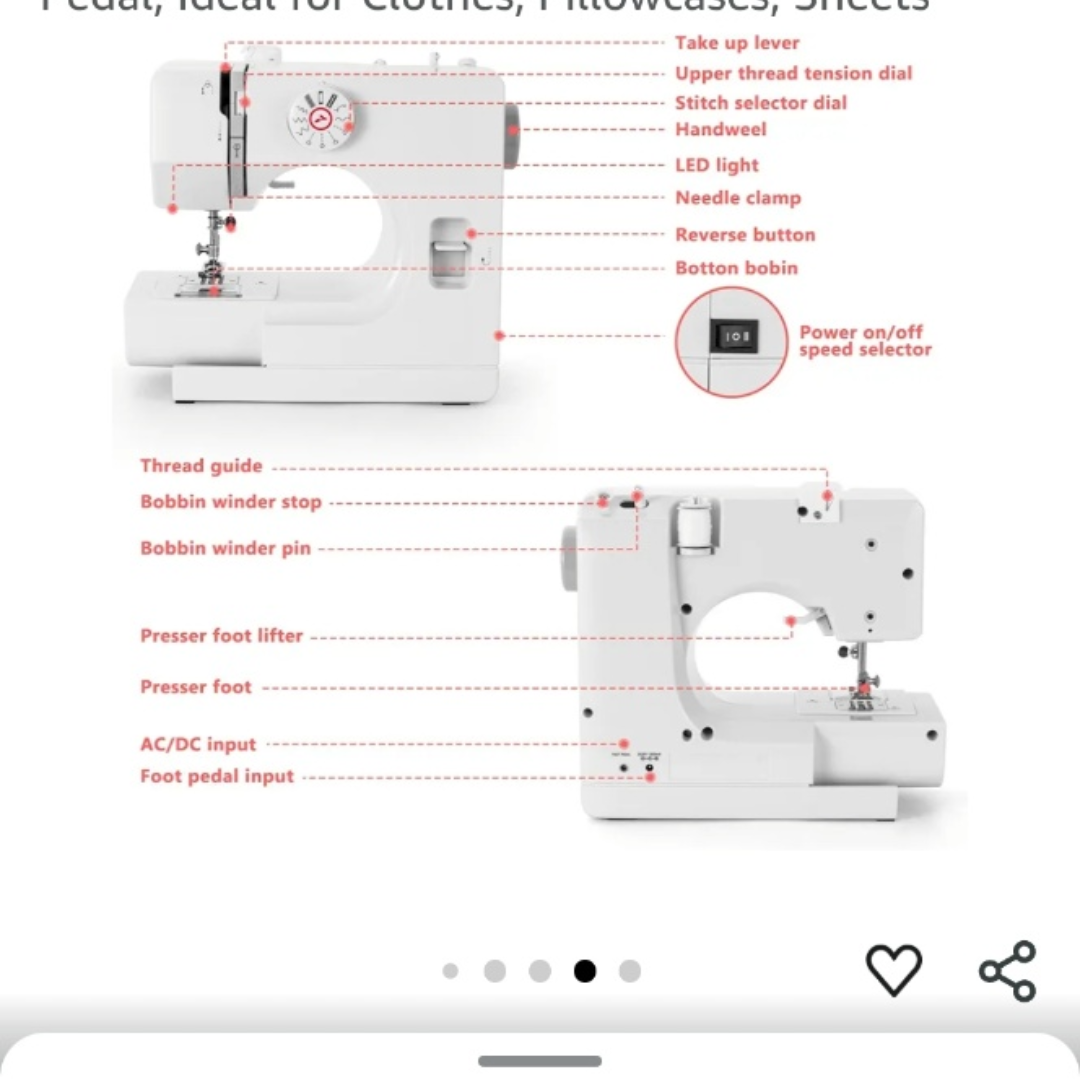 SEWII 12 Stitch Pattern Mini Sewing Machine with Accessories - photo 3