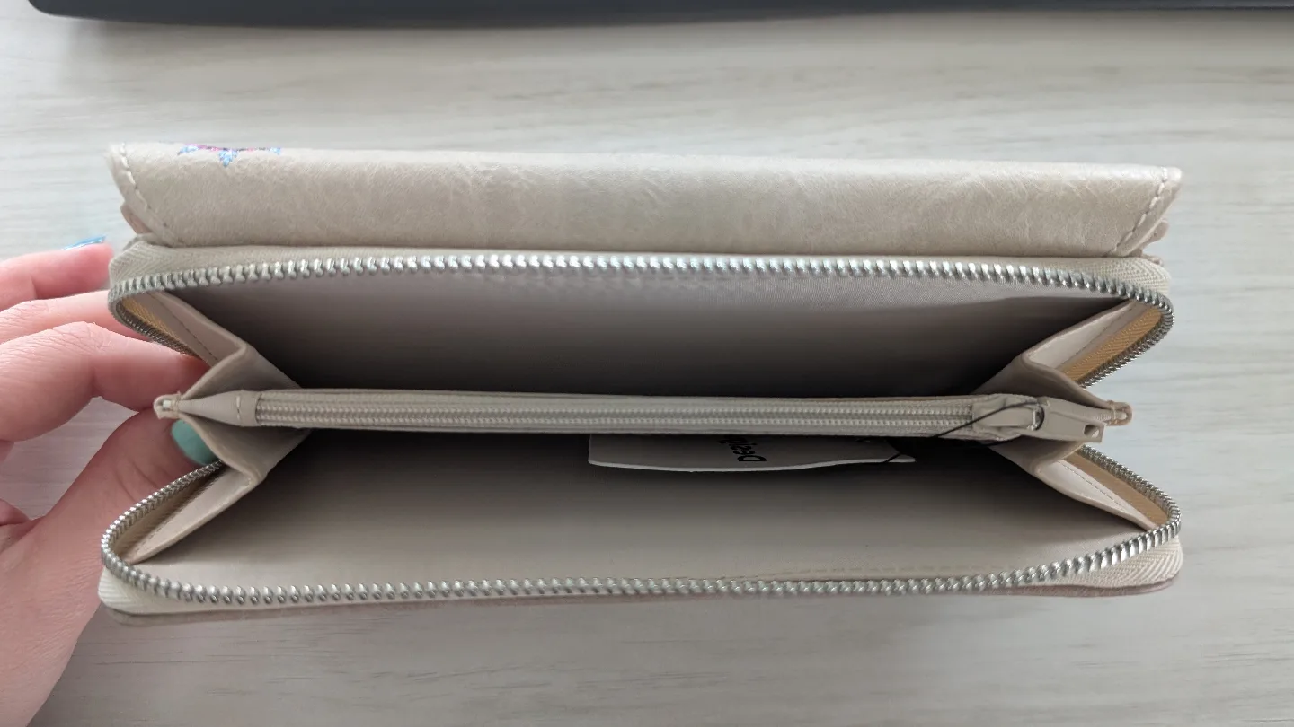 Desigual wallet image indicator(3)