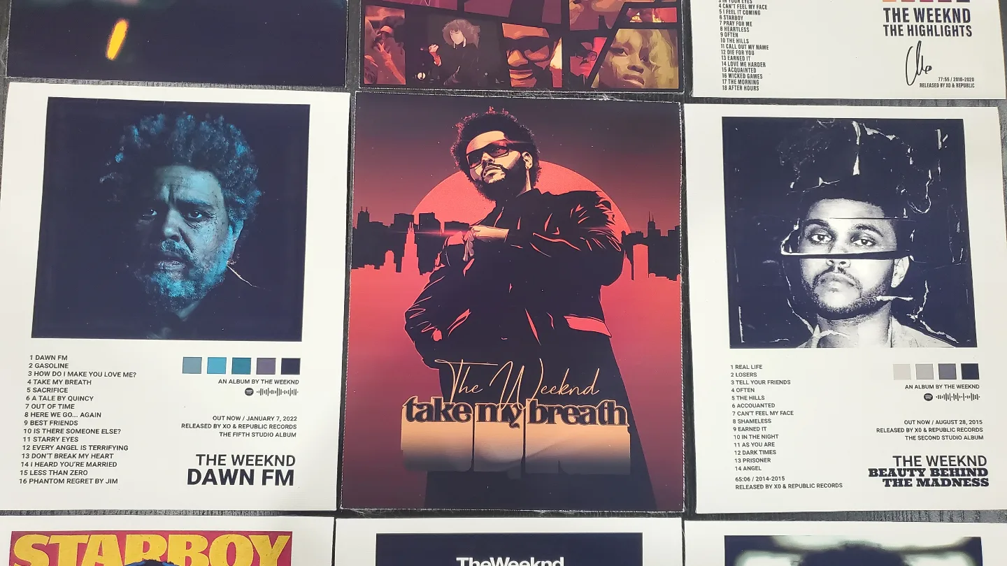 The Weeknd Poster Prints Set image indicator(2)