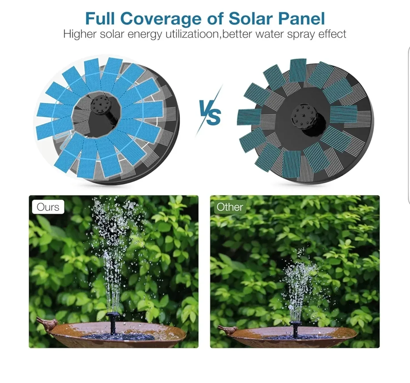 3.5W Solar Powered Water Fountain Pump image indicator(3)