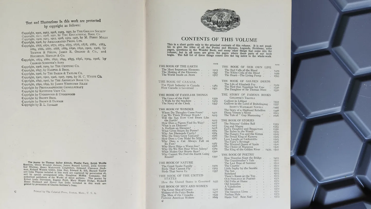 Complete Set of 20 volumes "The Book of Knowledge" Encyclopedias image indicator(2)