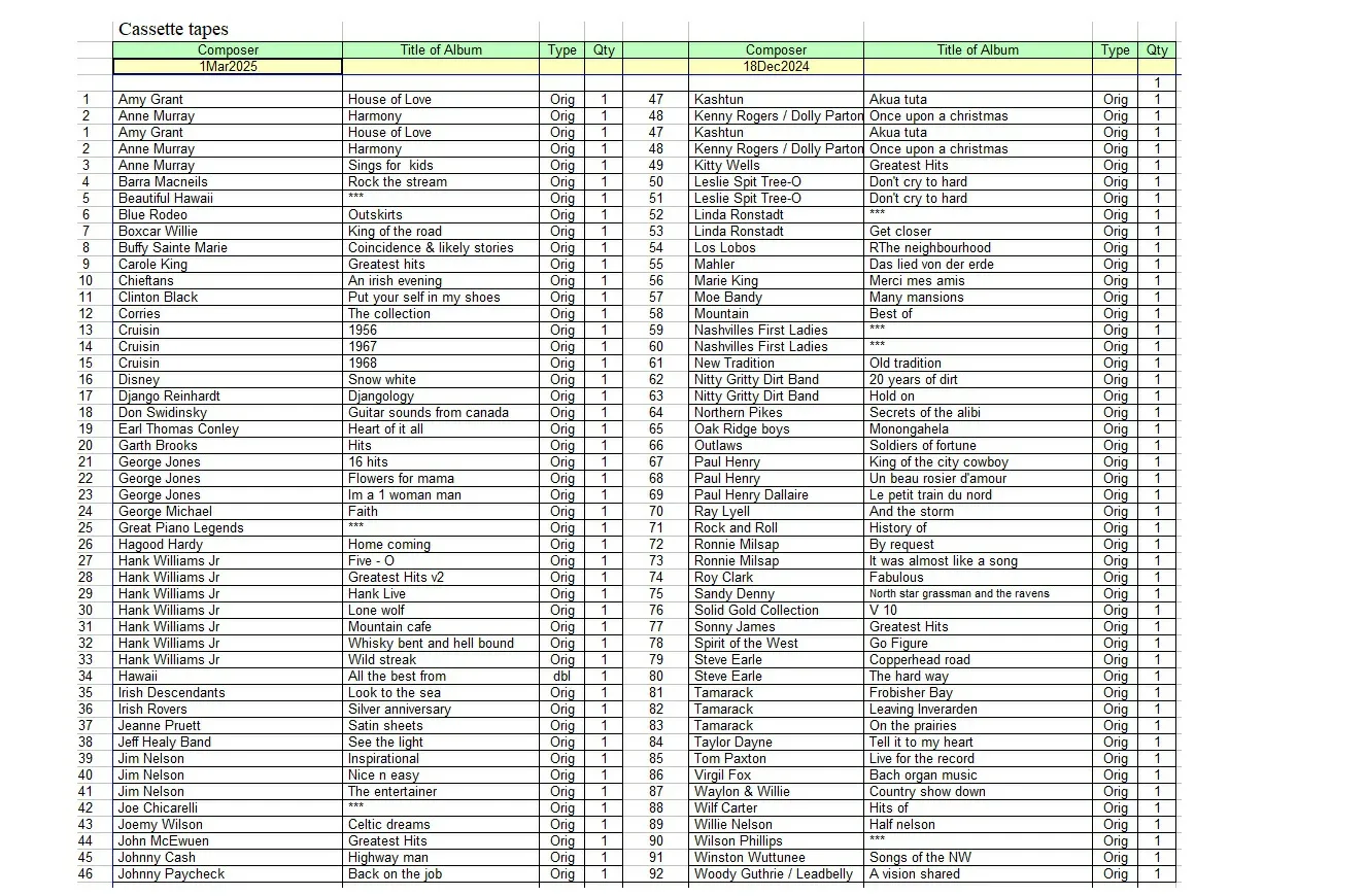Collection of Various Cassette Tapes image indicator(4)