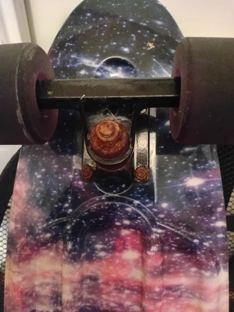 Retro Skateboard image indicator(9)