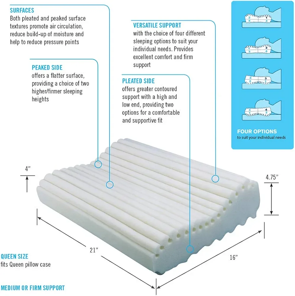 ObusForme Neck & Neck 4 in 1 Support Pillow image indicator(2)