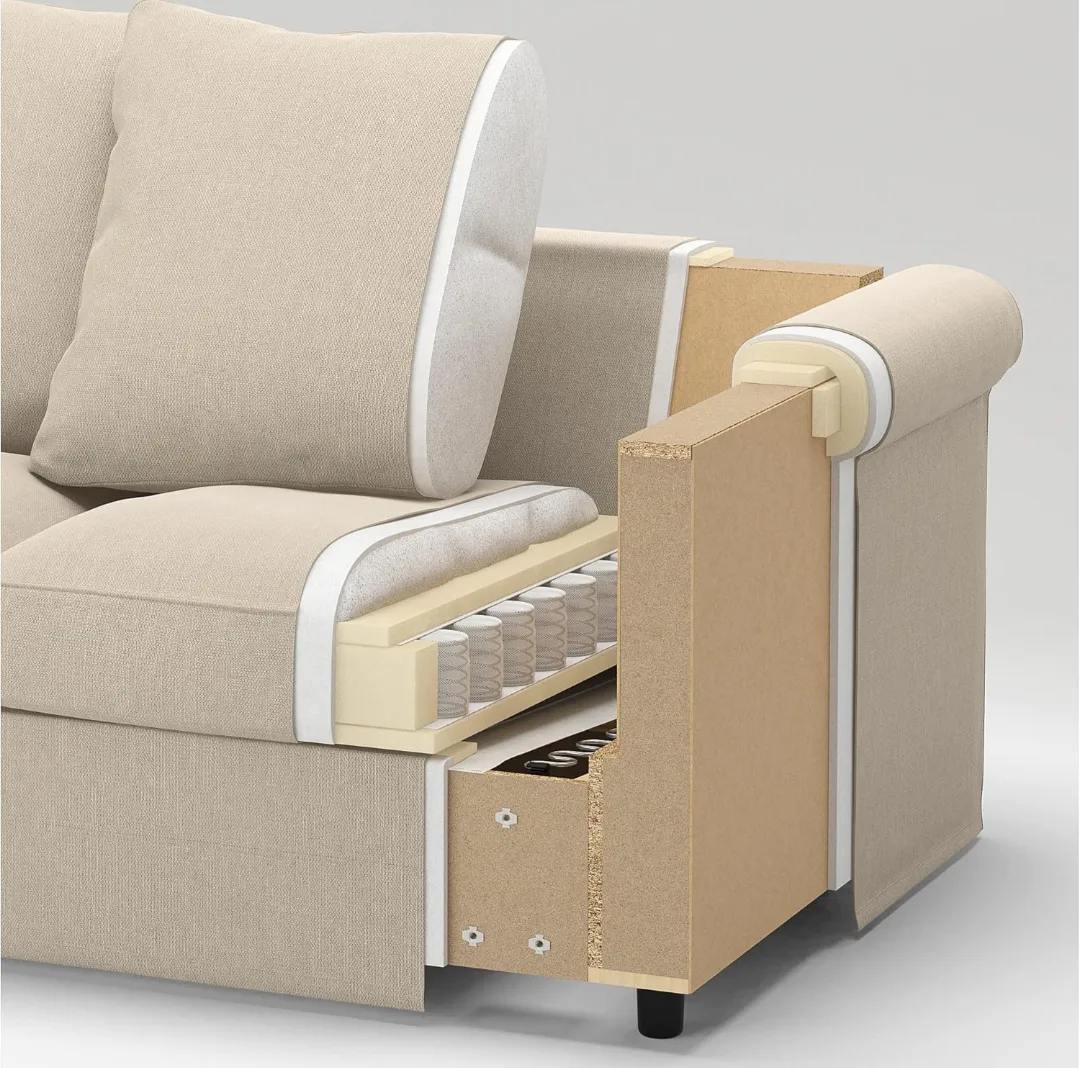 IKEA GRÖNLID 2-seat sofa image indicator(6)