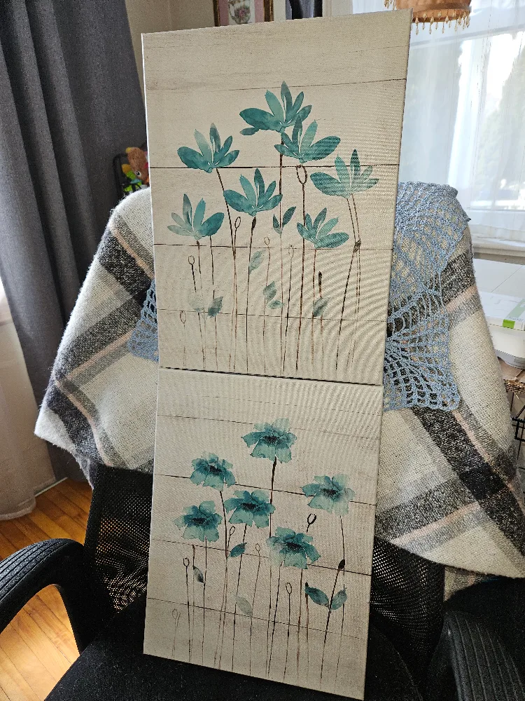 Canvas Wall Artwork image indicator(2)