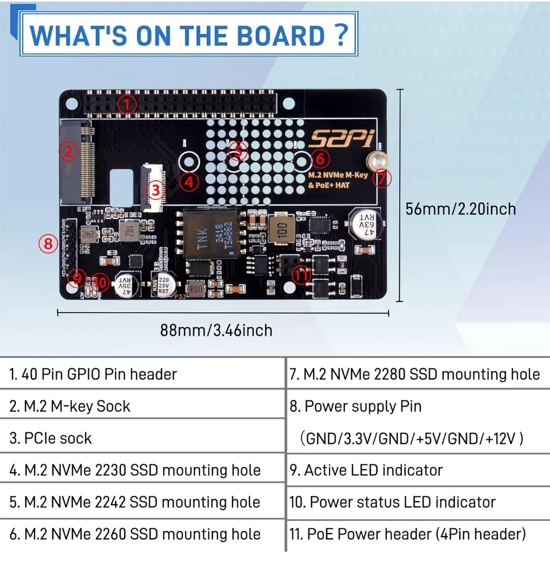 GeeekPi P33 M.2 NVMe PoE+ HAT + Official Raspberry Pi 5 image indicator(5)