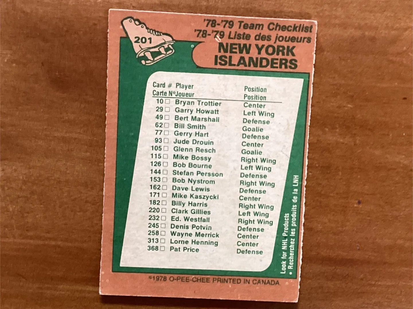 1978-79 OPC NEW YORK ISLANDERS CHECKLIST Card 201 image indicator(2)
