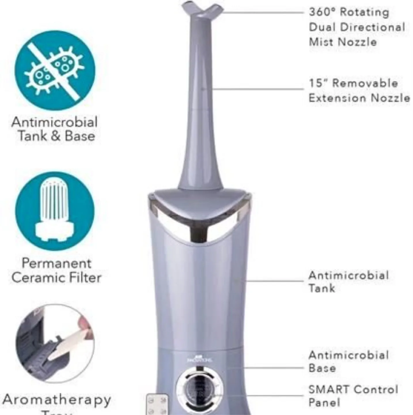 New Table Top Console Air Purifier,Humidifier image indicator(4)