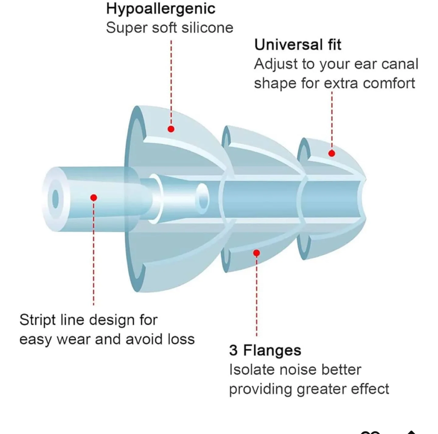 Multi-Coloured Earplugs image indicator(4)