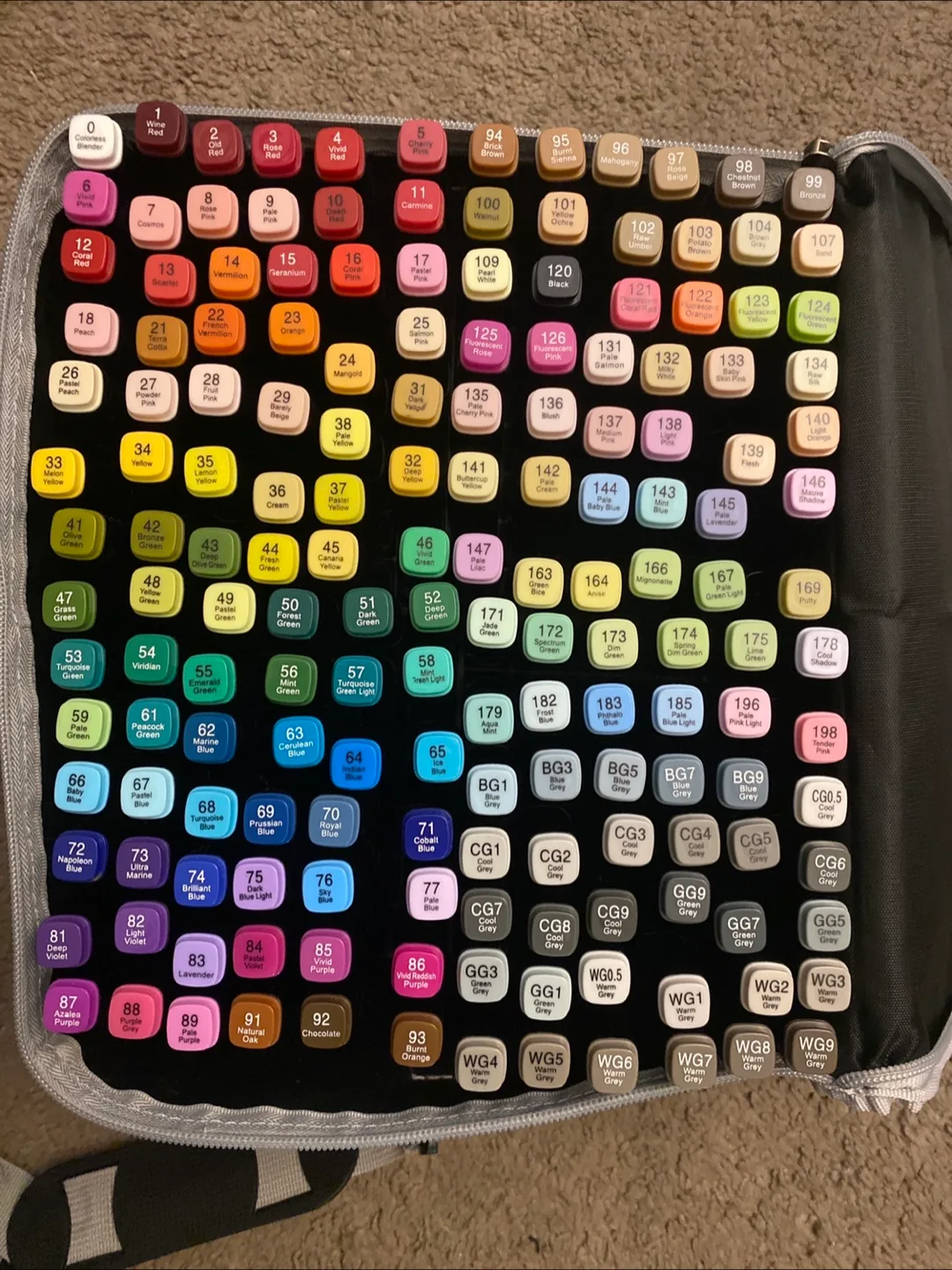 Art Supplies image indicator(2)