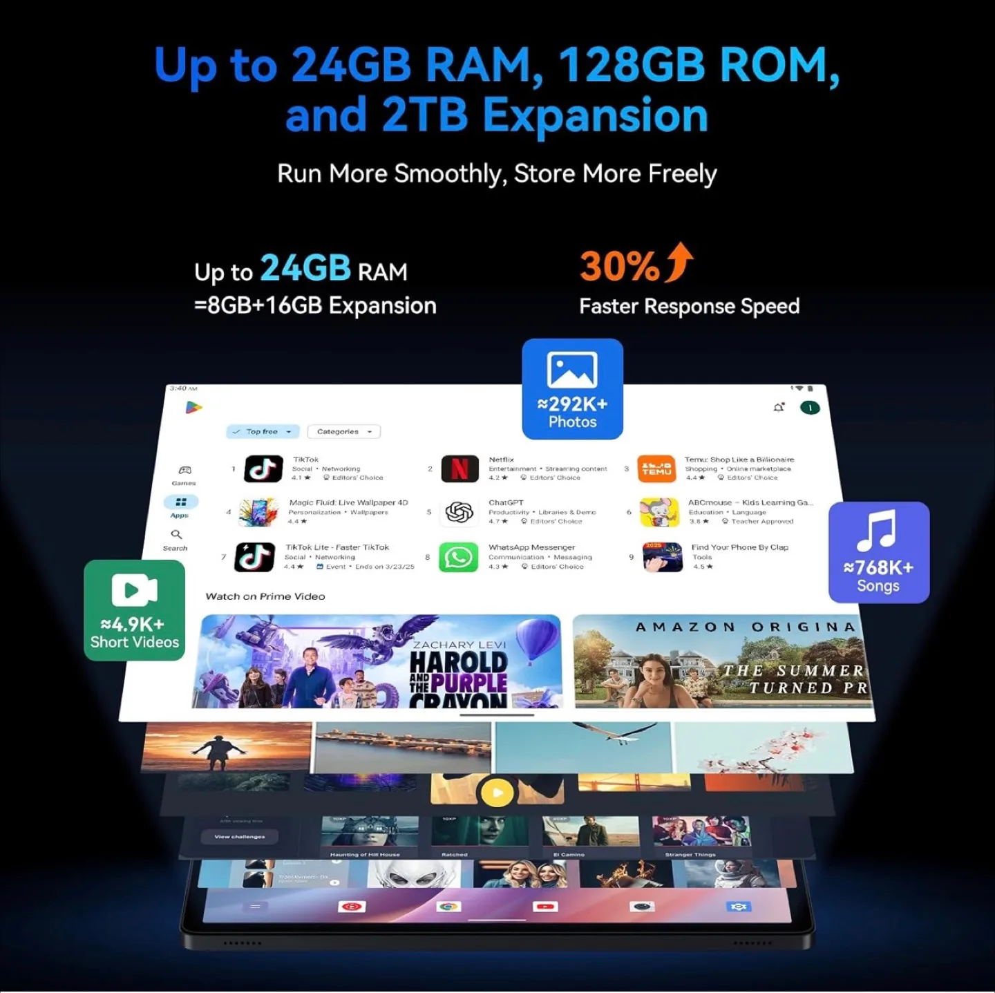 TABWEE Android Tablet 11 Inch, Includes Keyboard, Mouse, Stylus image indicator(6)