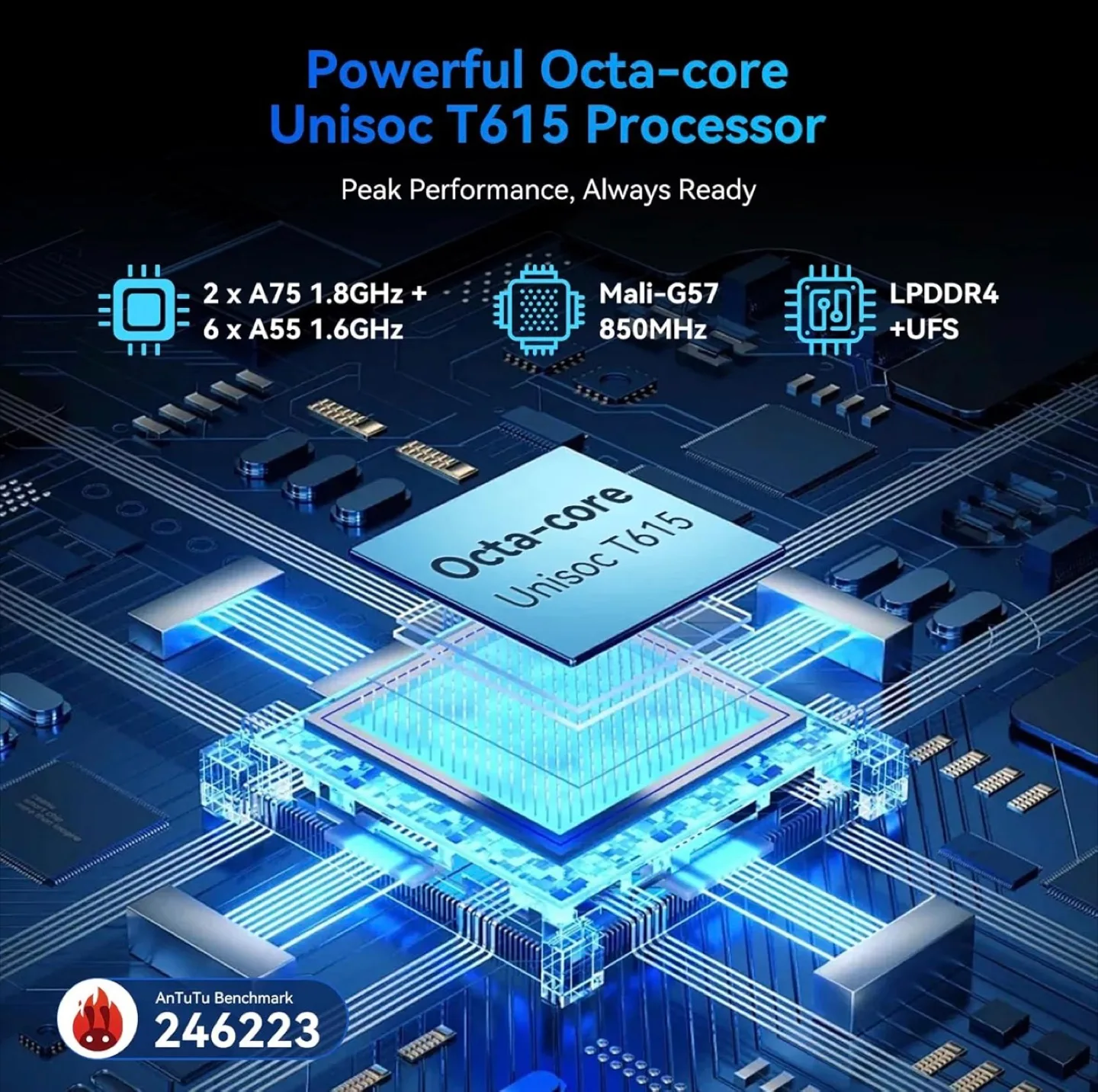 TABWEE Android Tablet 11 Inch, Includes Keyboard, Mouse, Stylus image indicator(4)