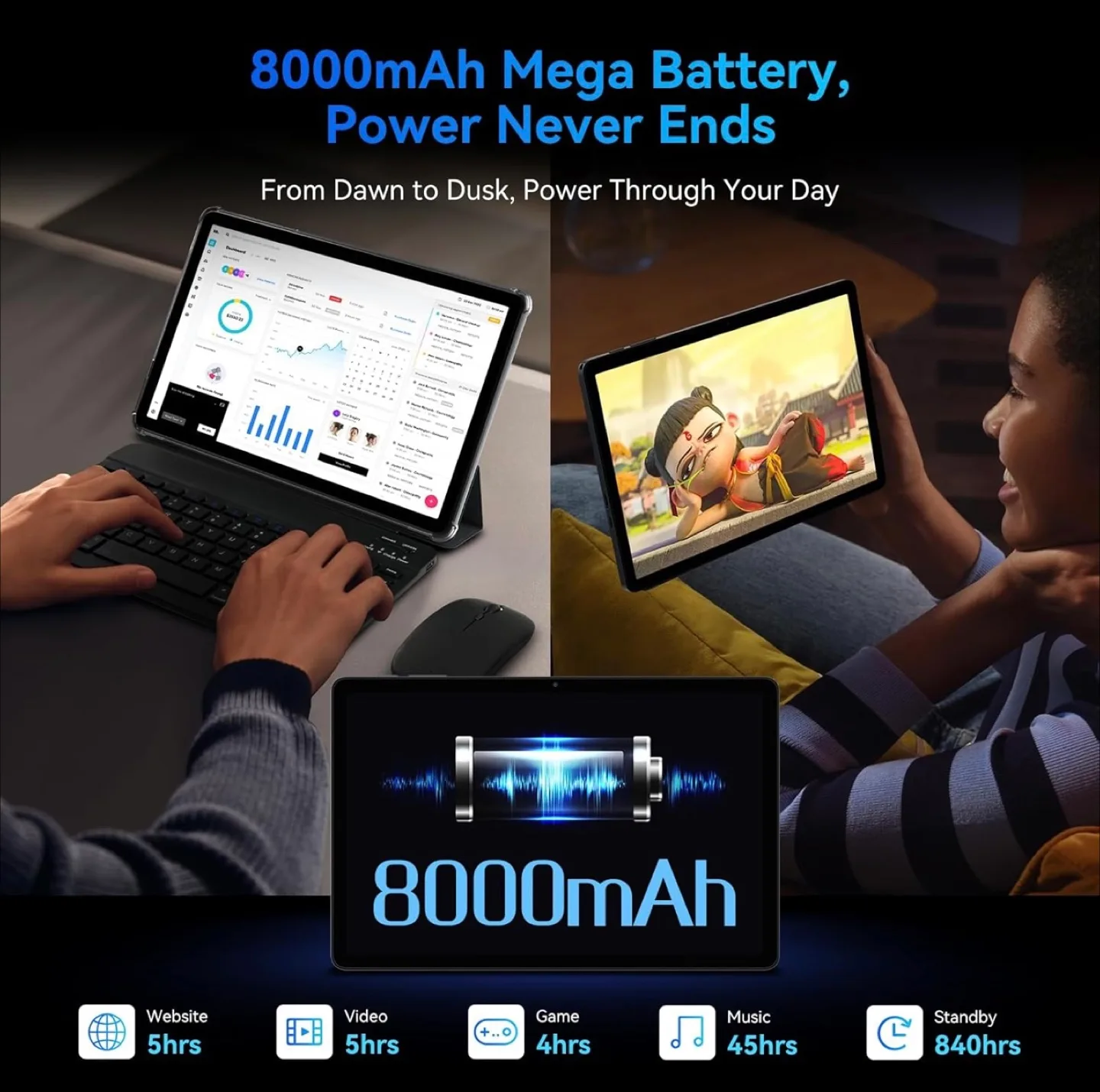 TABWEE Android Tablet 11 Inch, Includes Keyboard, Mouse, Stylus image indicator(7)