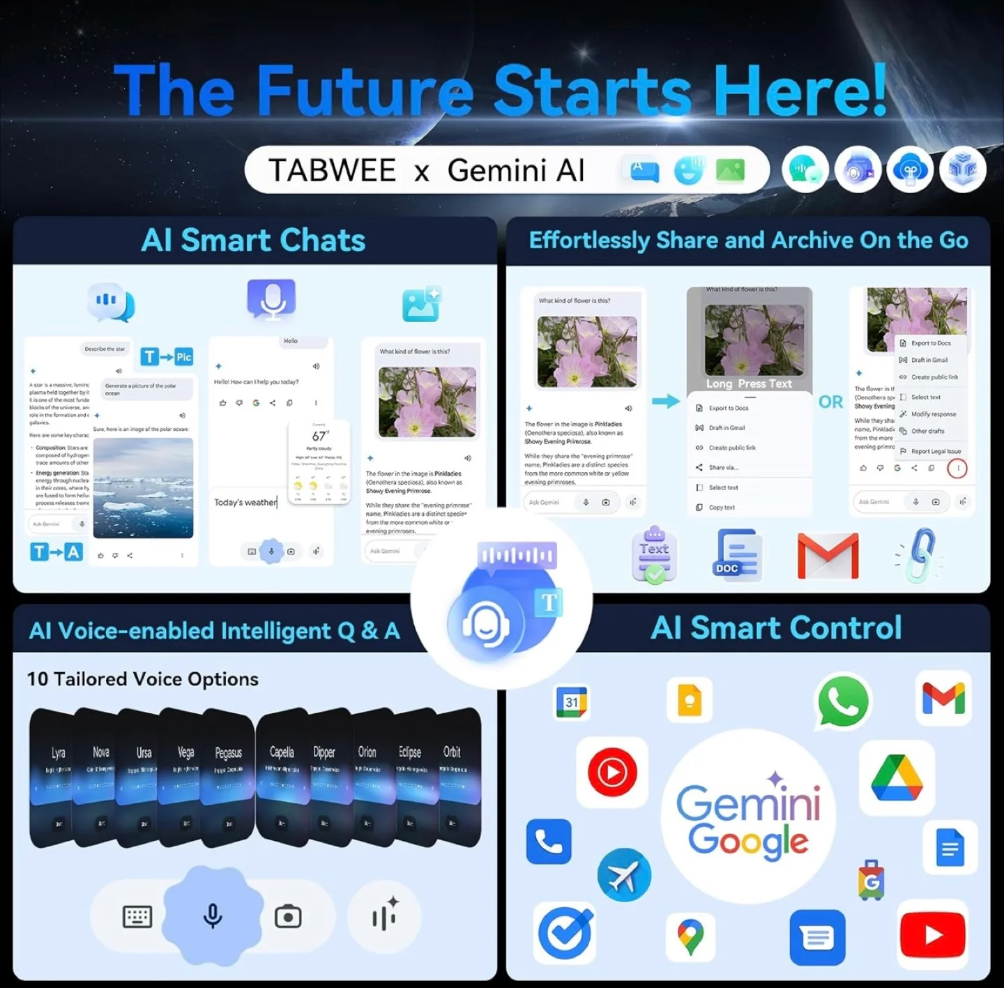 TABWEE Android Tablet 11 Inch, Includes Keyboard, Mouse, Stylus image indicator(8)