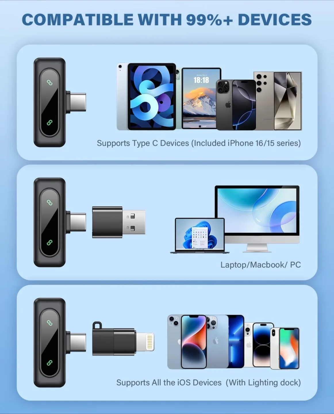 Wireless Lavalier Microphone image indicator(3)