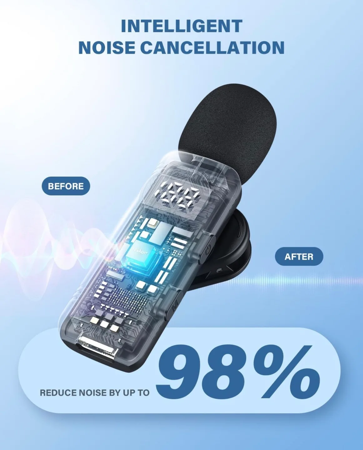 Wireless Lavalier Microphone image indicator(9)