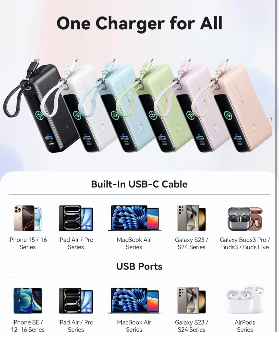 Portable Power Bank Charger Golden image indicator(6)