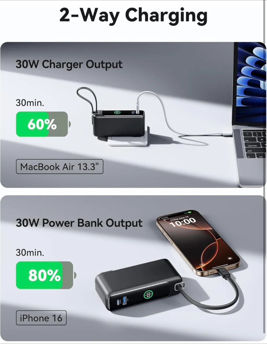 Portable Power Bank Charger Golden image indicator(7)