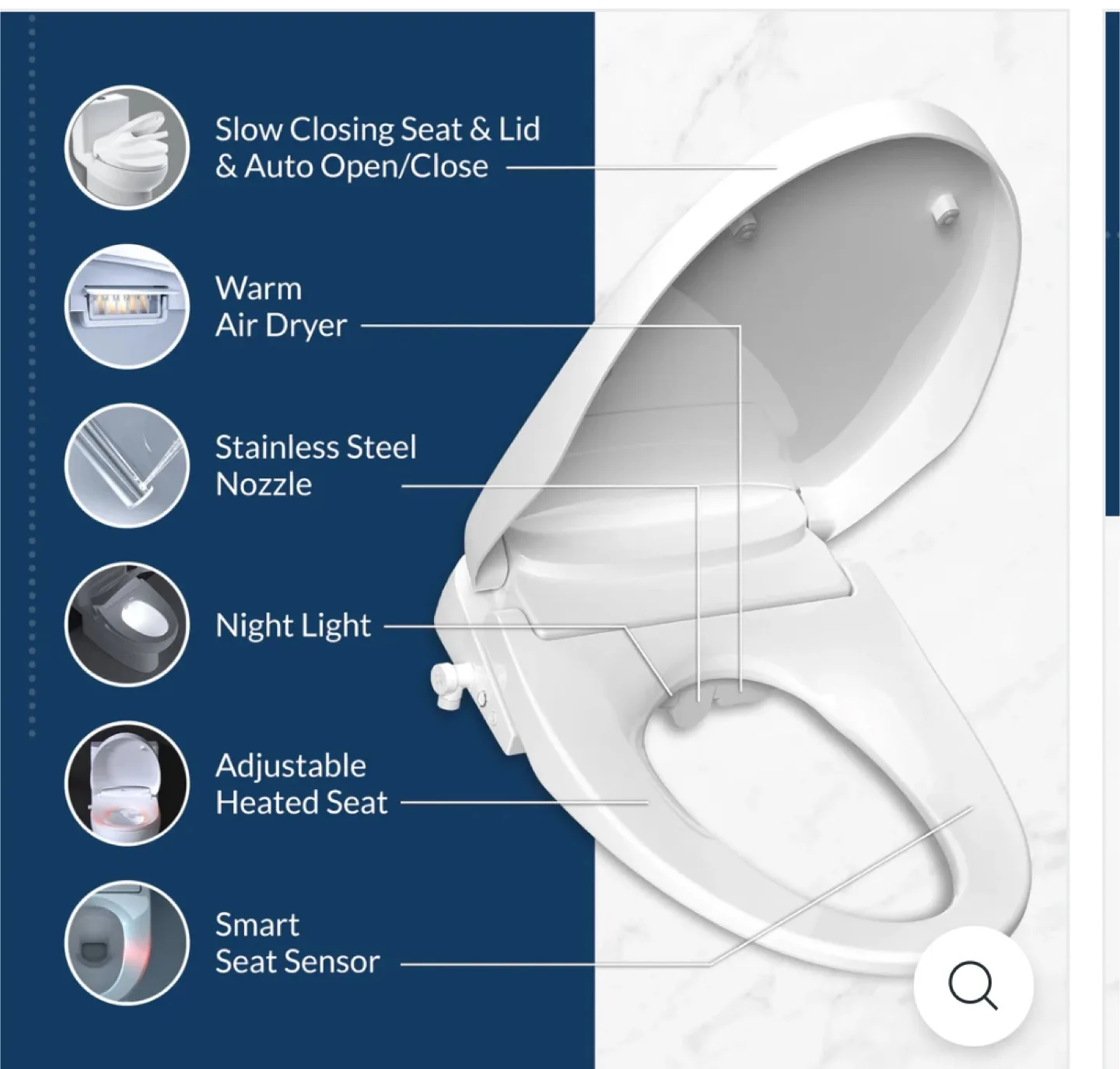 Bio Bidet DLS Bidet Seat image indicator(3)