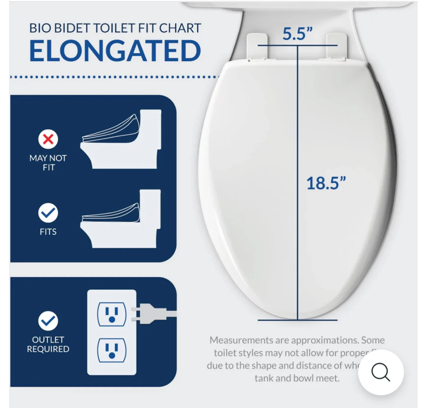 Bio Bidet DLS Bidet Seat image indicator(2)