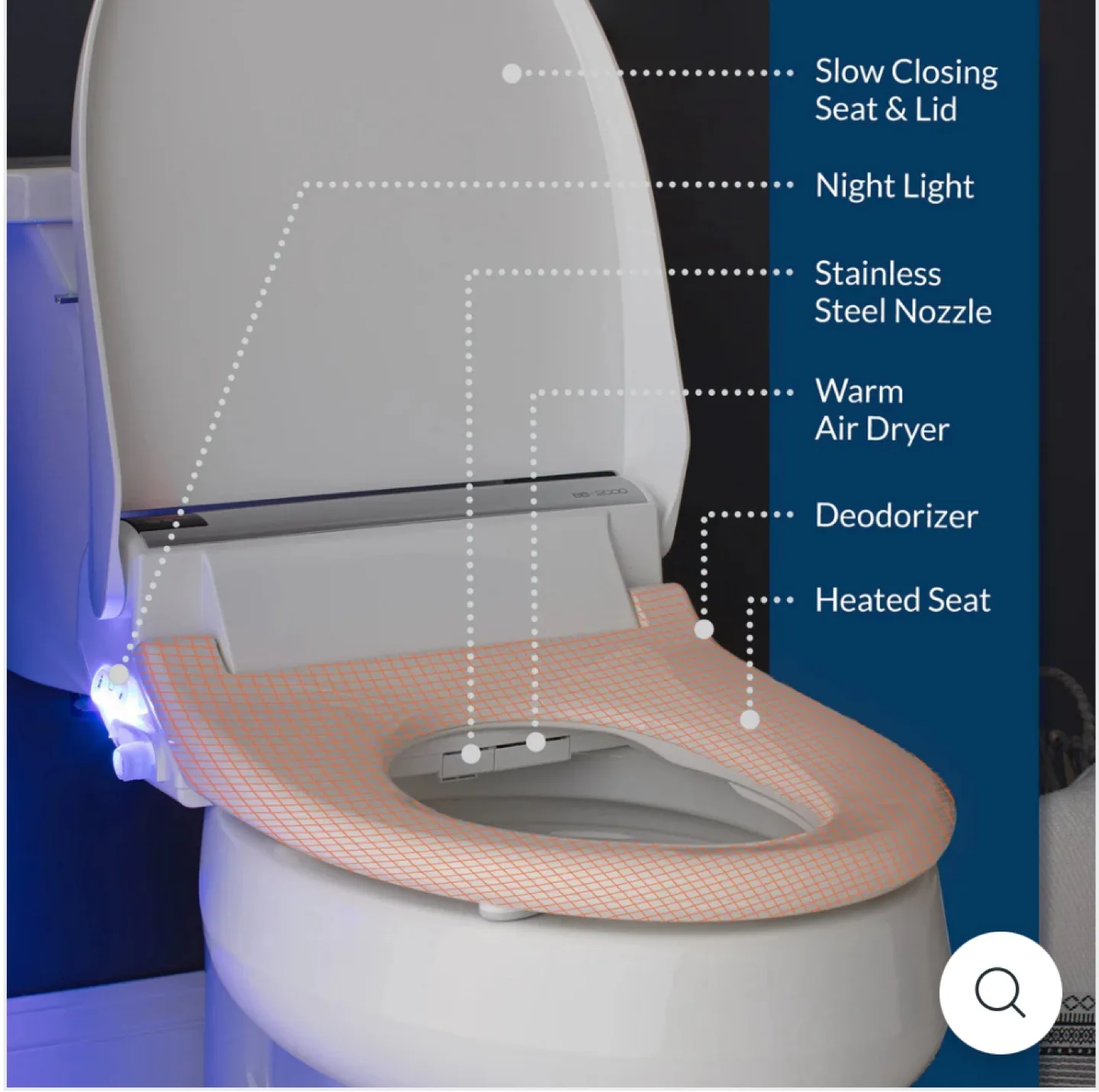 Bio Bidet BB-2000 Smart Toilet Seat Bundle image indicator(9)