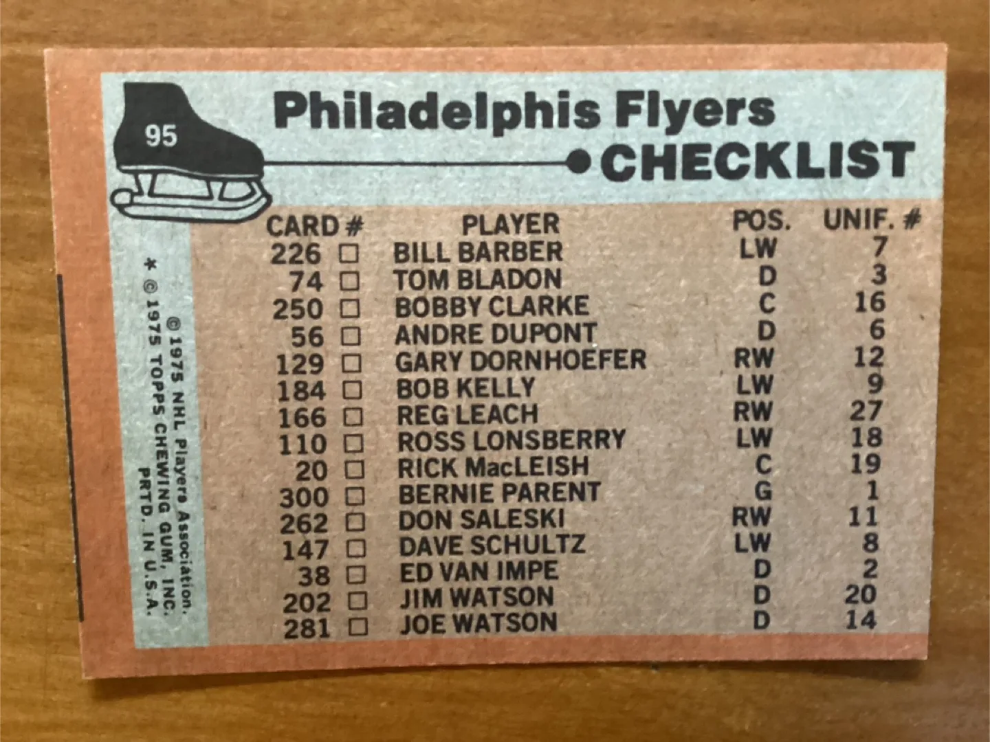1974-75 TOPPS PHILADELPHIA FLYERS CHECKLIST Card # 95 image indicator(2)