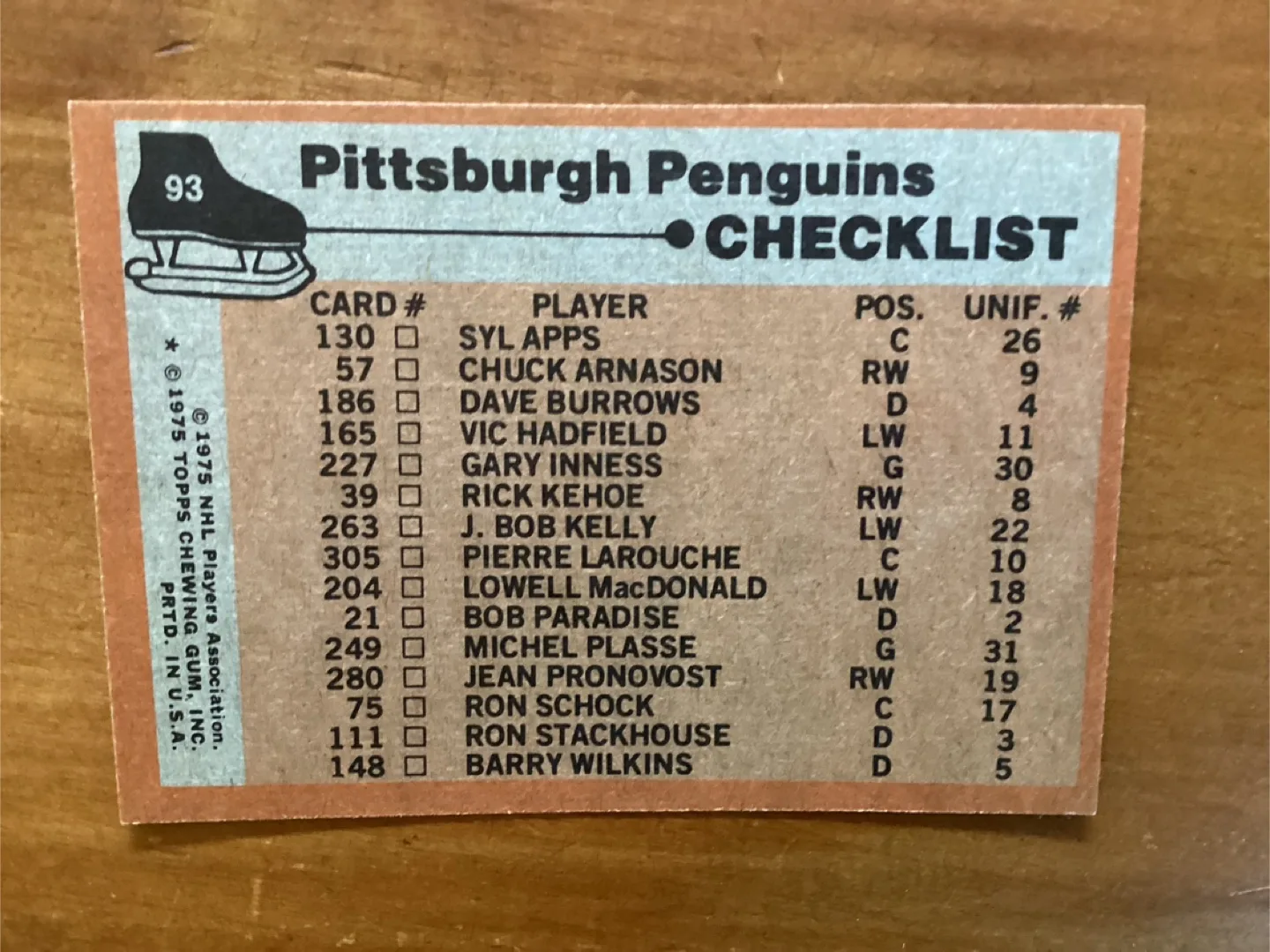 1974-75 TOPPS PITTSBURGH PENGUINS CHECKLIST Card 93 image indicator(2)