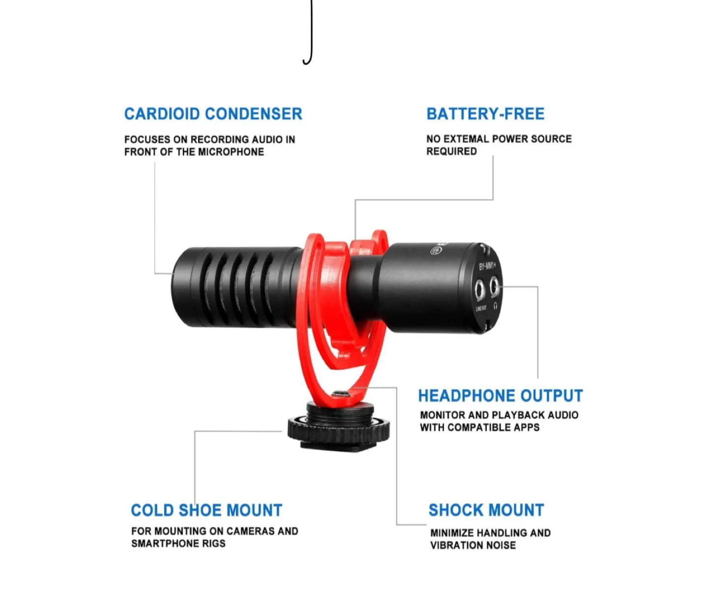 BOYA Filmmaking Kit image indicator(4)