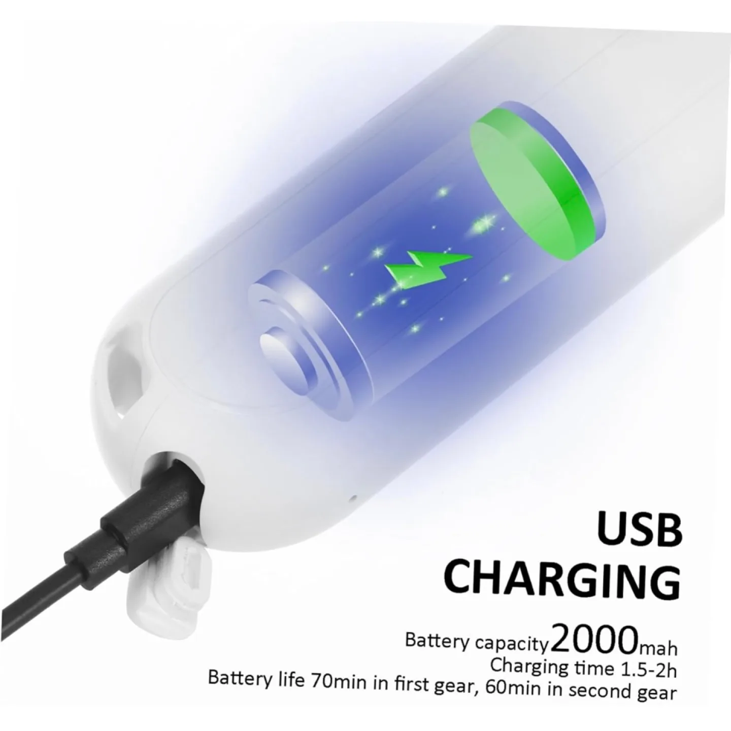 Electric Spin Scrubber Power Scrubber image indicator(2)