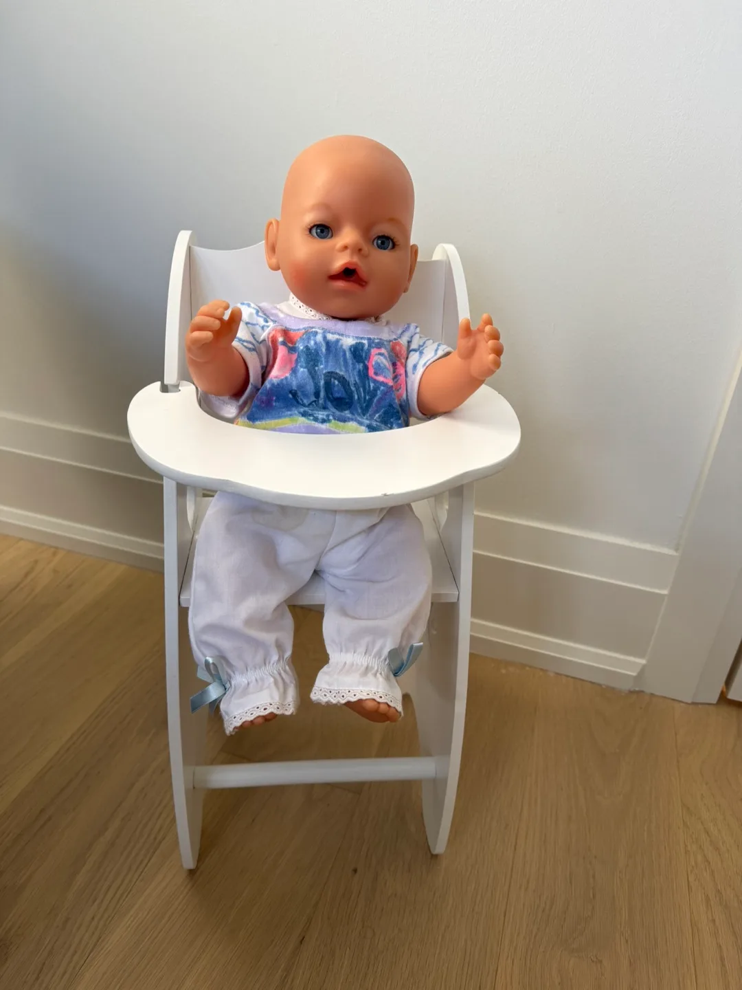 Doll image indicator(2)