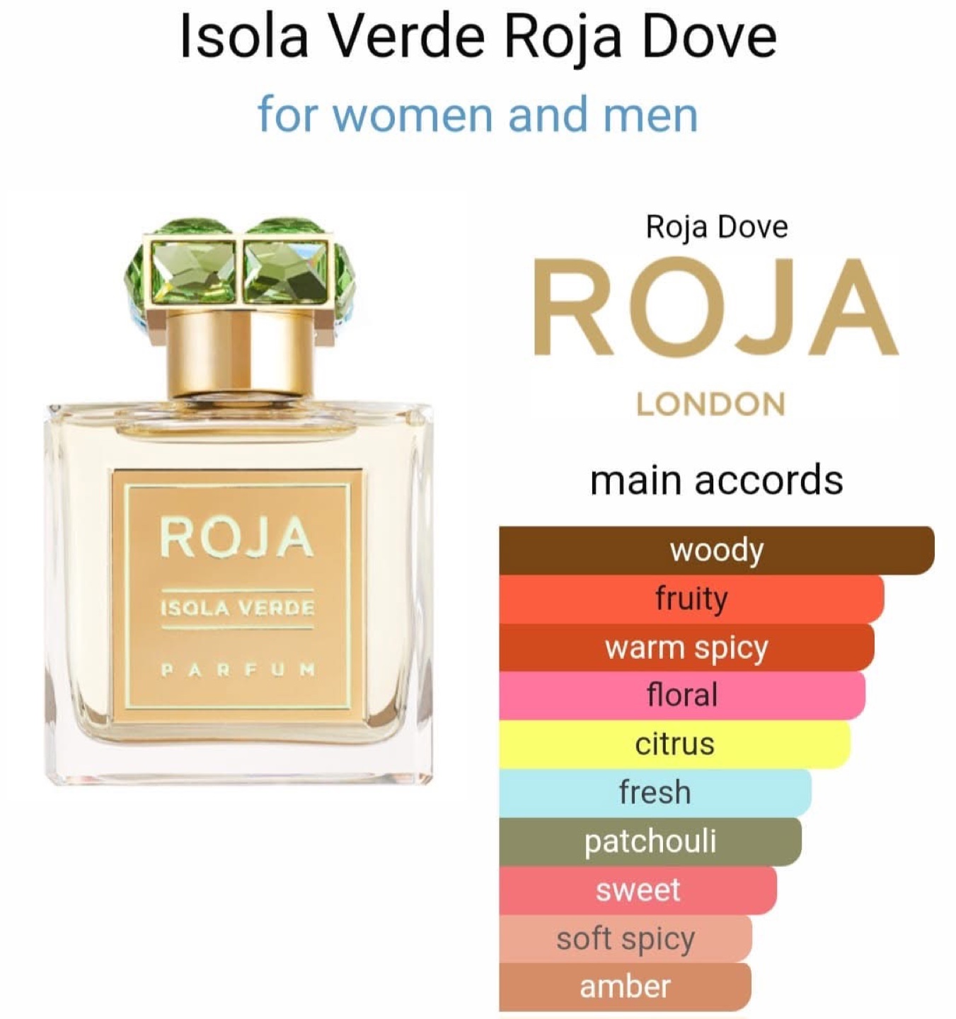 ROJA Isola Verde Parfum - photo 3