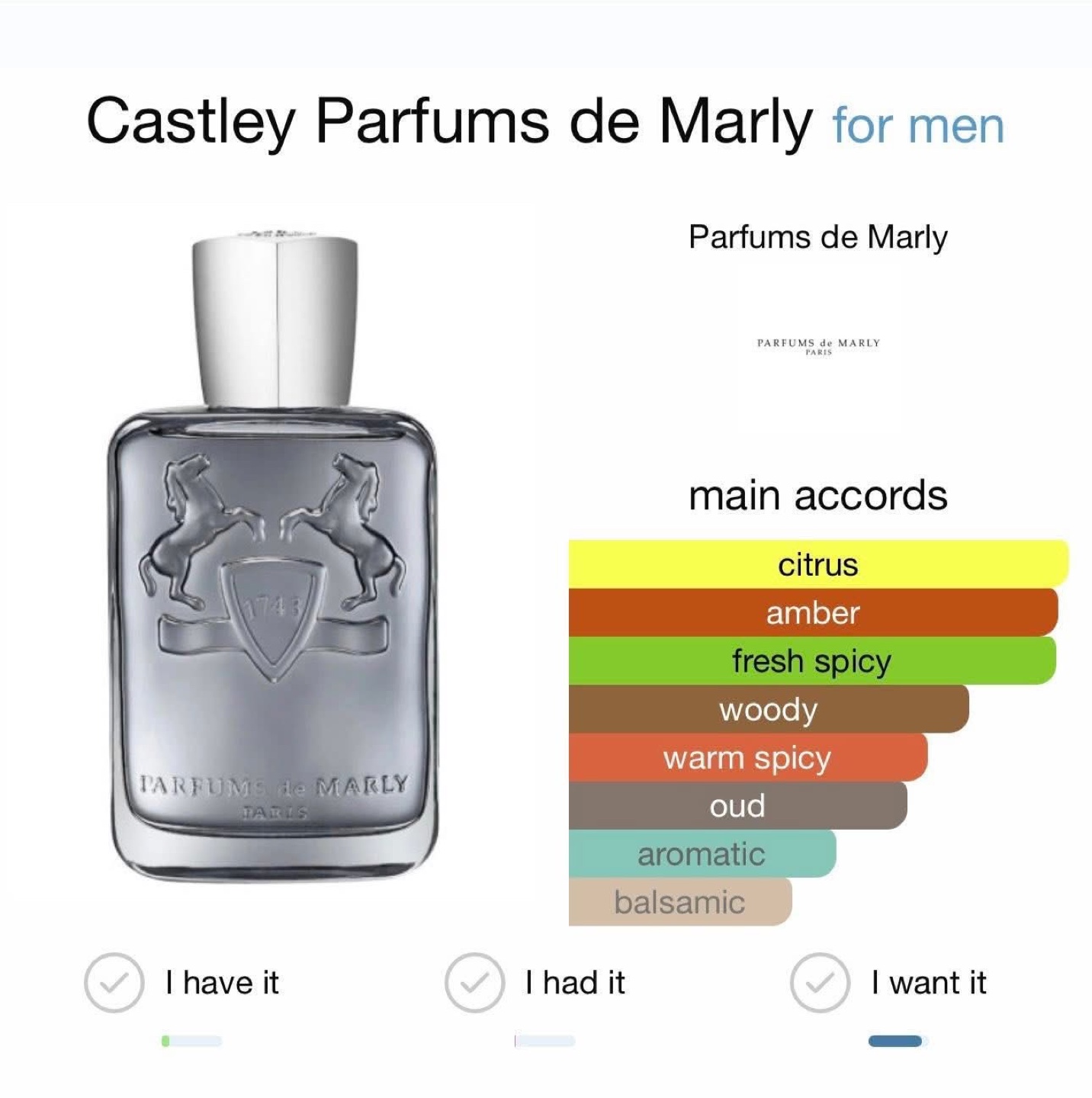 Parfums de Marly Castley Perfume for Men - photo 2