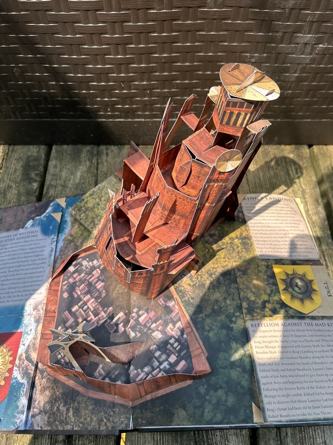 Game of Thrones Pop-up Book image indicator(2)