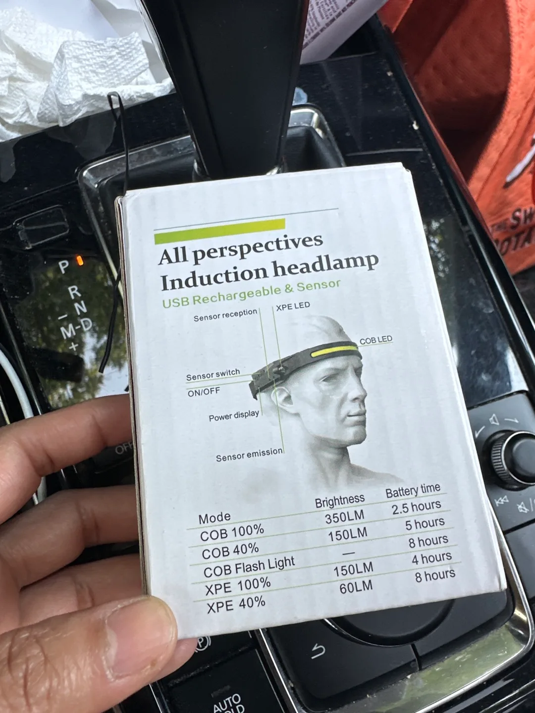 Induction Headlamp image indicator(2)