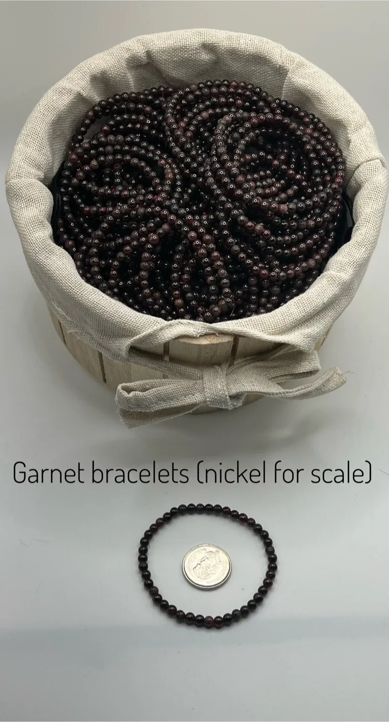 Crystals continued! image indicator(3)