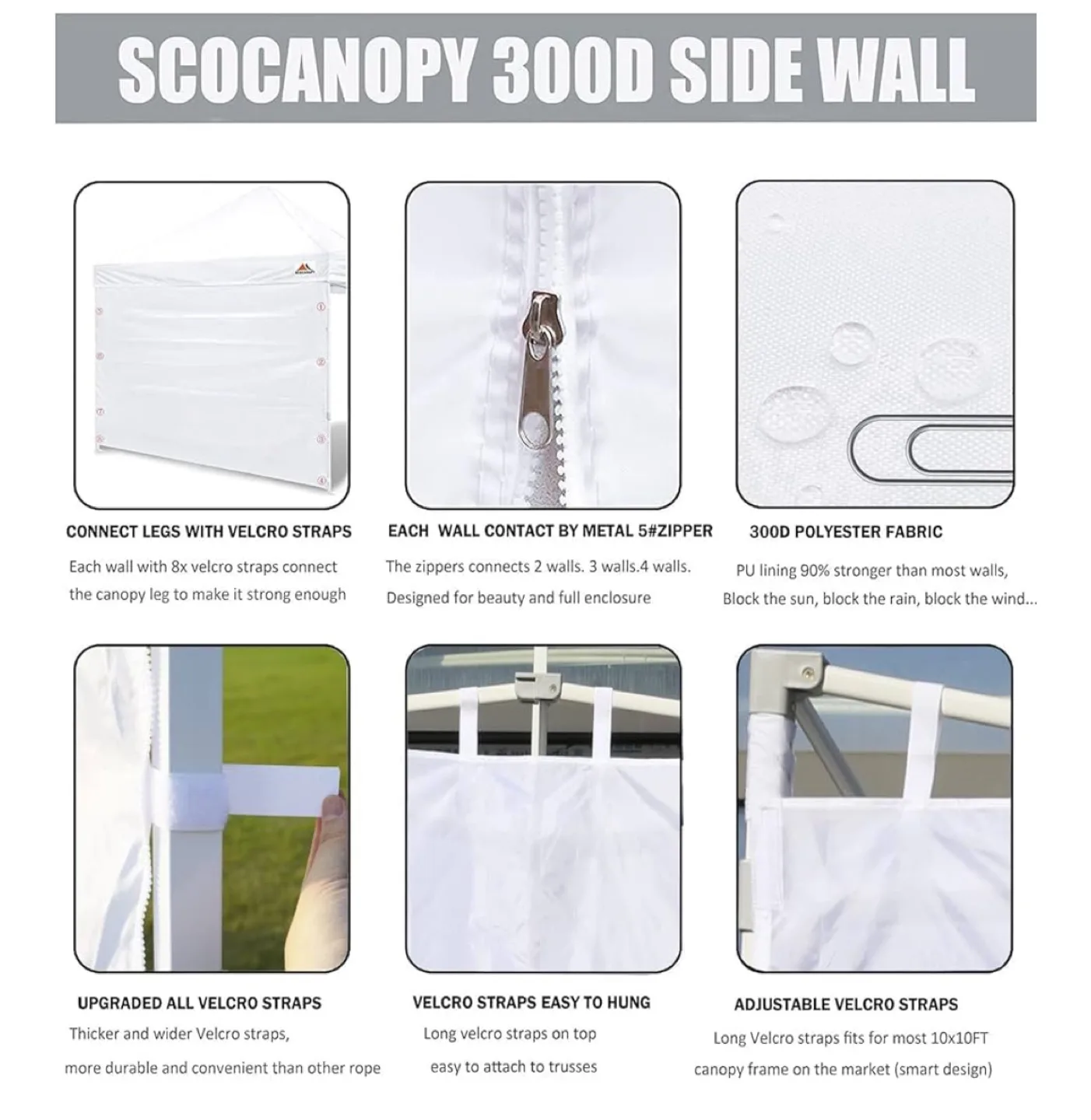 BNIB SCOCANOPY Side Wall & Door for 10x10 Canopy Frame Navy Blue thumbnail