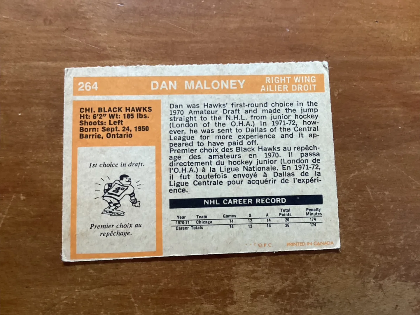 1972-73 O-PEE-CHEE DAN MALONEY ROOKIE Card 264 image indicator(2)