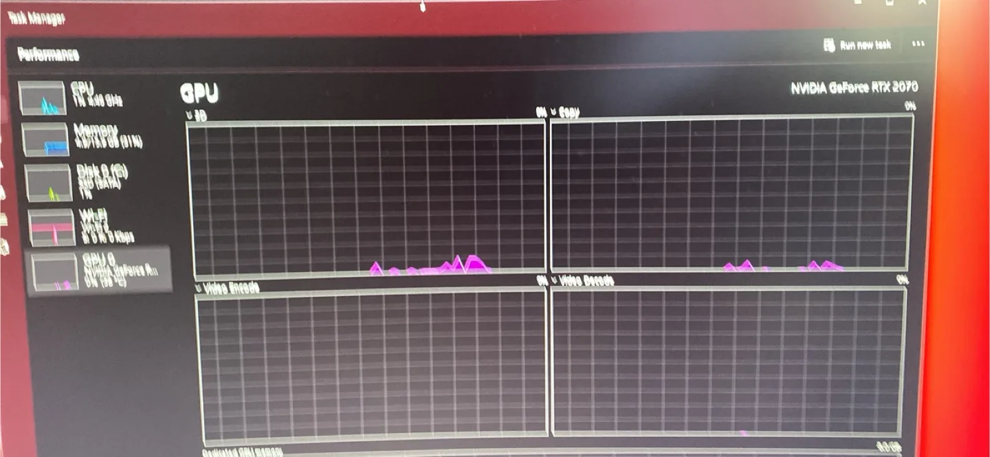 Gaming PC image indicator(3)