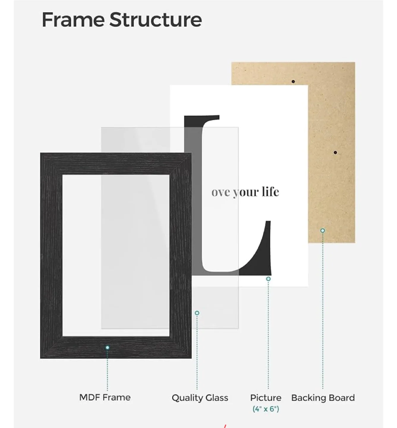 Multi-Photo Picture Frame image indicator(5)