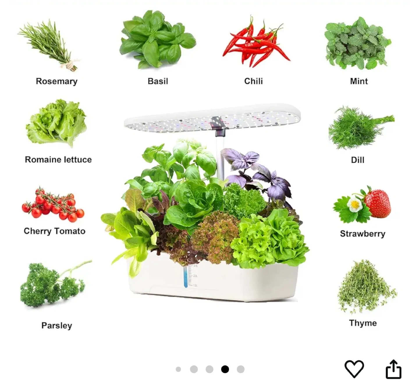 hydroponic growing system image indicator(7)