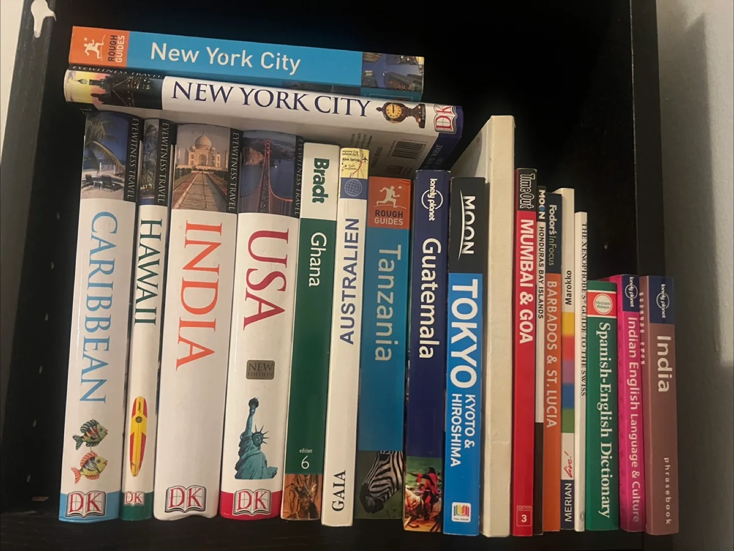 Travel Guides Assortment thumbnail