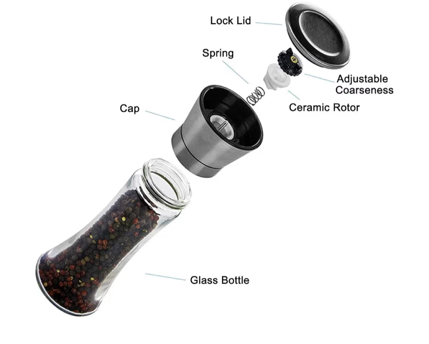 Pepper Grinder, Stainless Steel, Glass Bottle image indicator(3)
