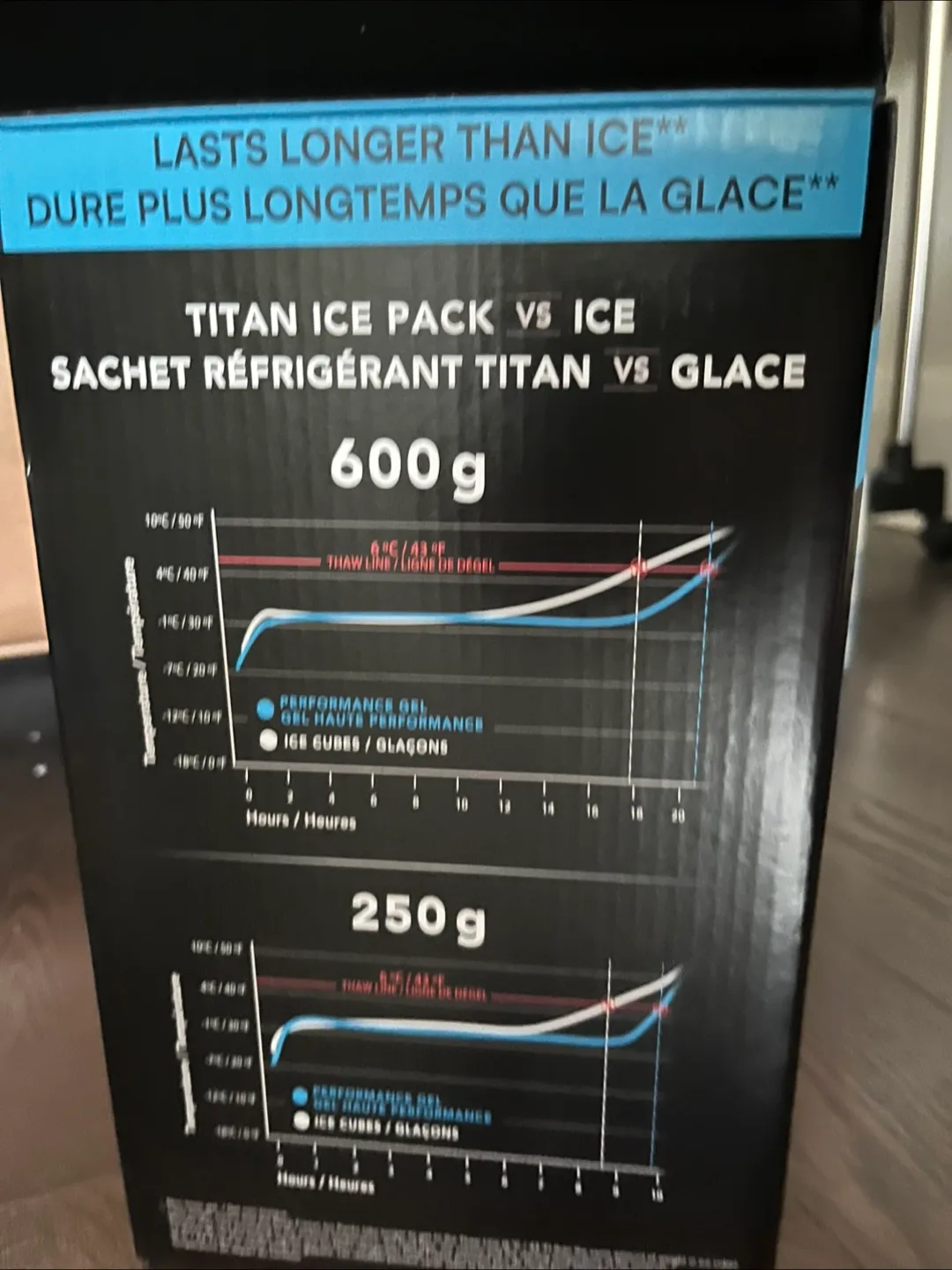 Brand new 4 pieces high quality Titan Ice Pack Sachets image indicator(2)