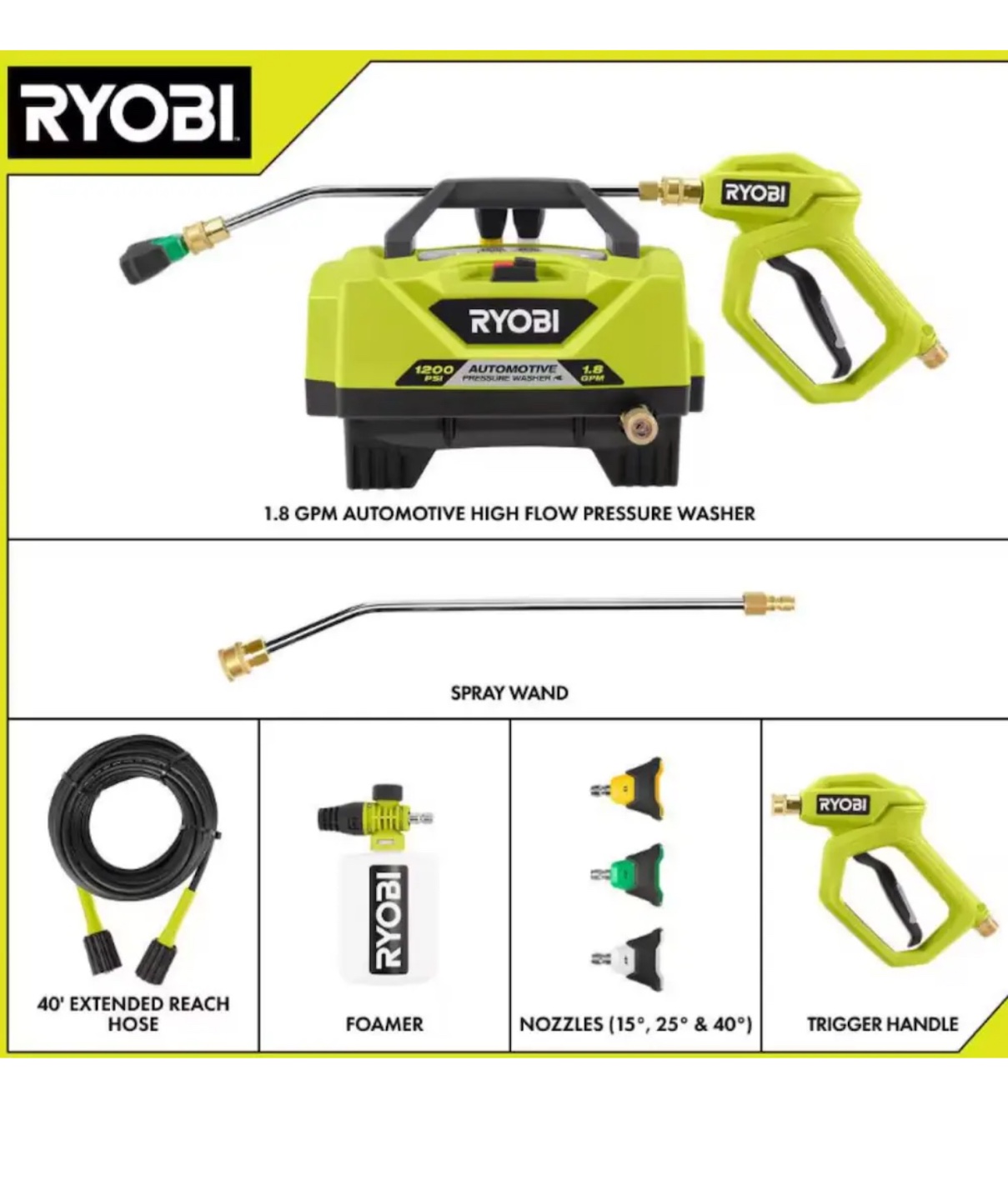 New 1.8 GPM Automotive High Flow Electric Pressure Washer Kit - photo 3